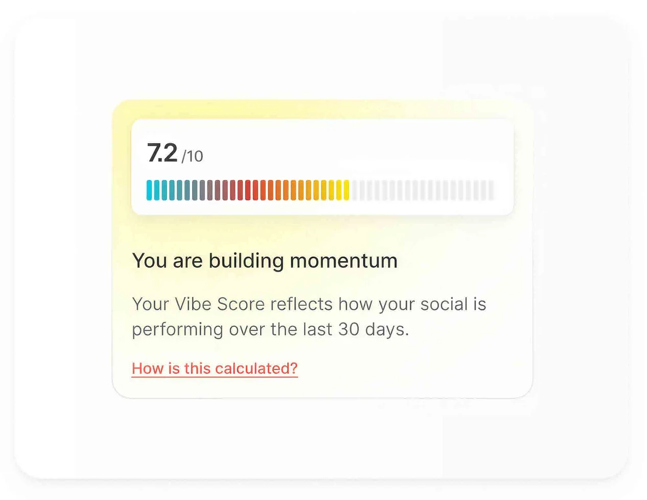 A Vibe Score of 7.2 out of 10: you are building momentum.